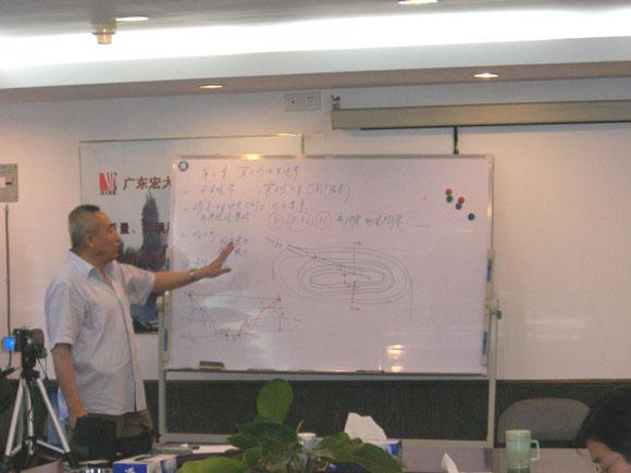 ������ʱ - �������ǲ�!