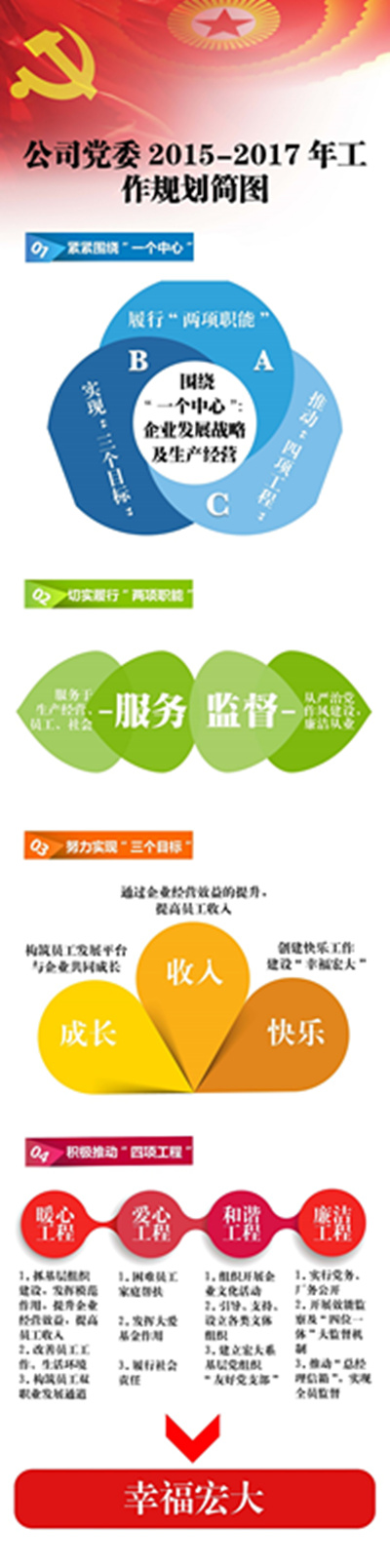 ������ʱ - �������ǲ�!